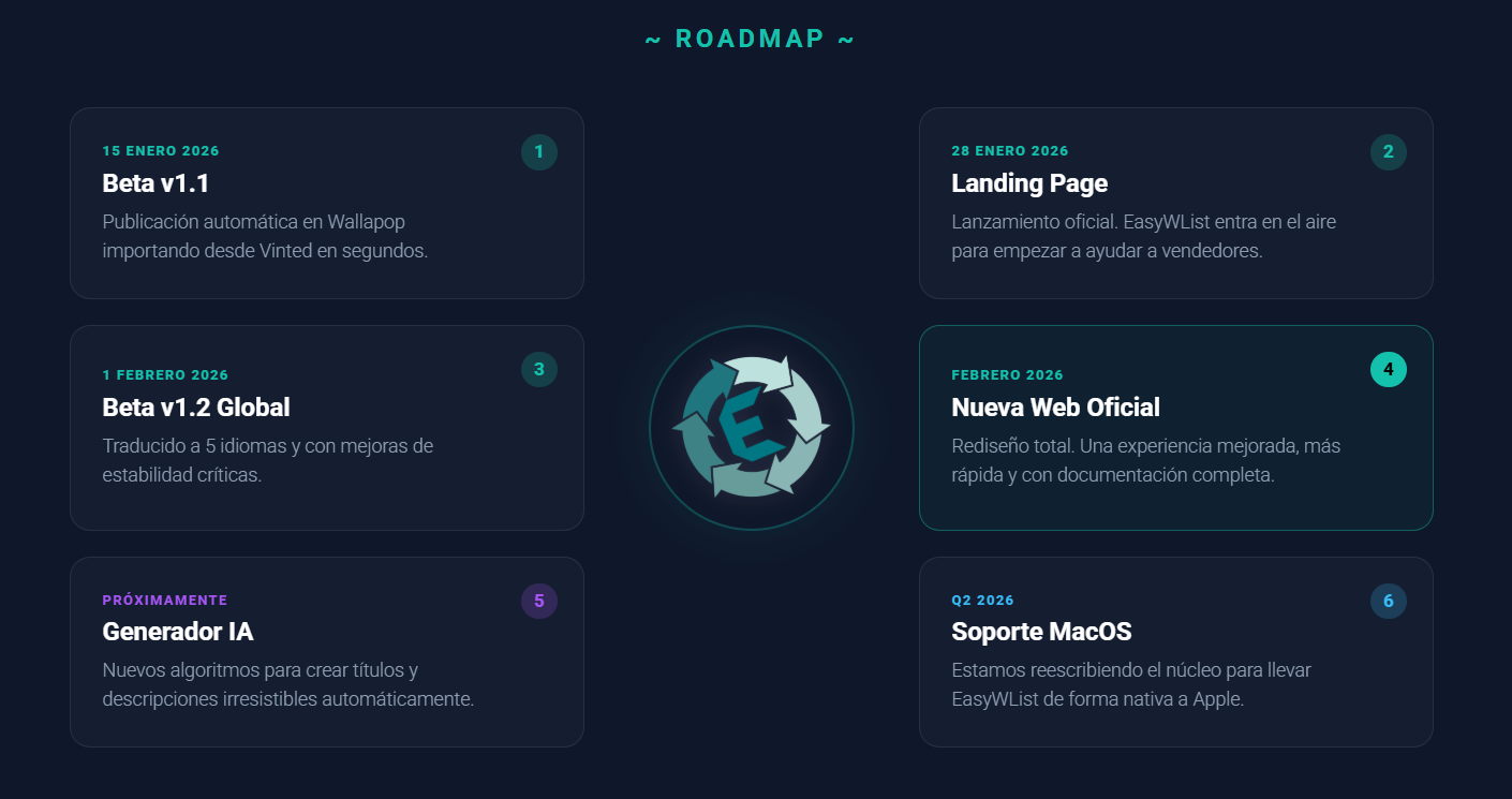 Título de la imagen